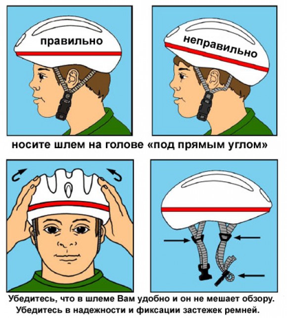 Правила ношения велошлема