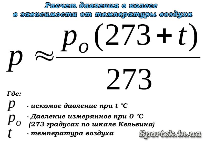 Формула розрахунку тиску в колесі в залежності від температури