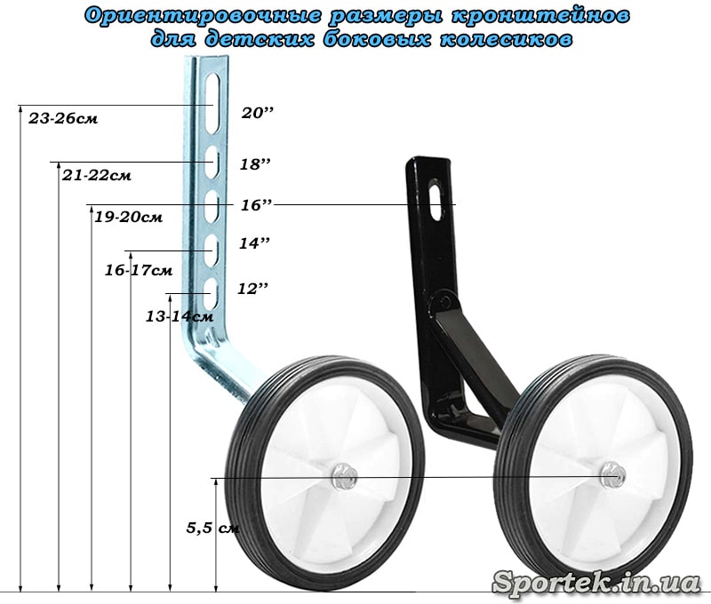 Розміри стійок для бічних коліщаток на дитячий велосипед в залежності від розмірів коліс велосипеда