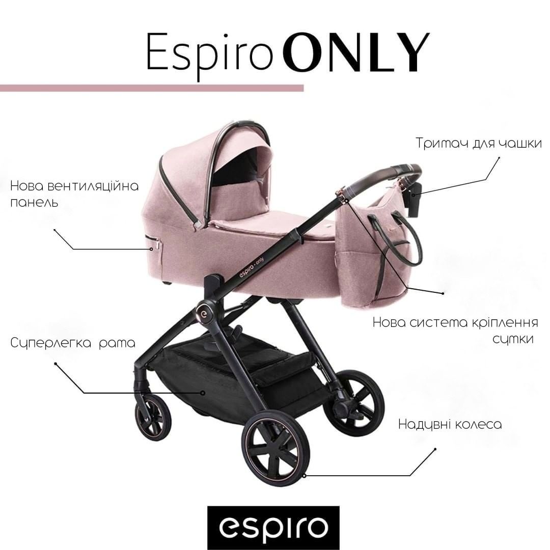 espiro-only-way-2022-what-a-new.jpg