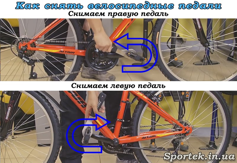 В какую сторону откручивать педали на велосипеде