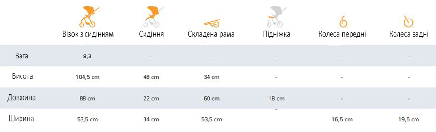 espirostrollersizes.jpg
