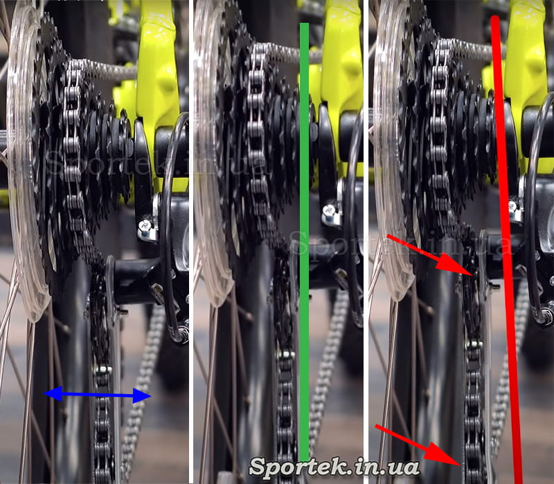Заклинювання ланцюга в задньому перемикачі при перемиканні передач на велосипеді без руху