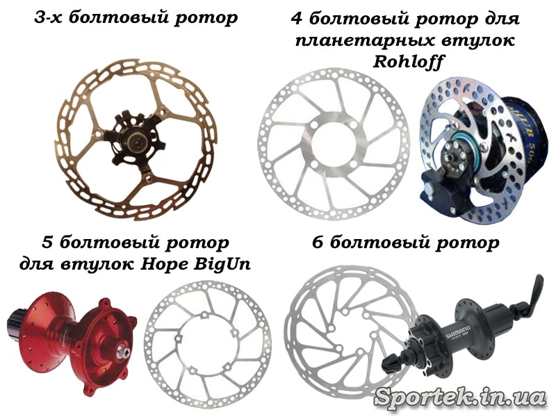 Типи кріплення роторів дискового гальма на болтах