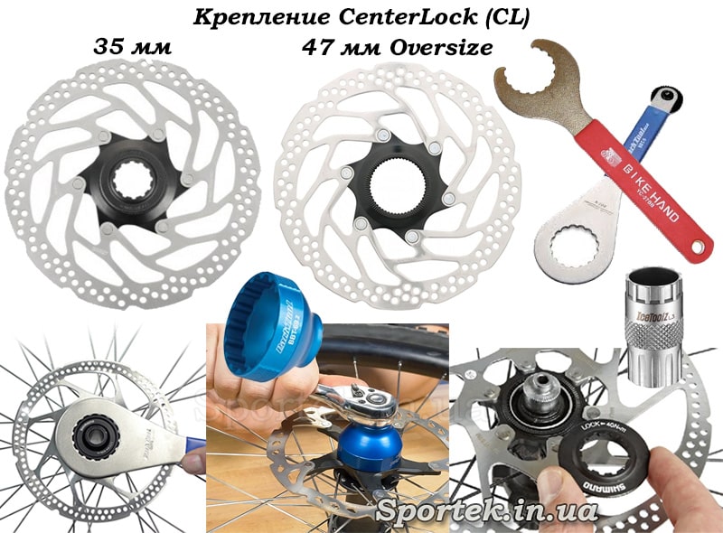 Крепление CenteLock (CL) ротора дискового тормоза к втулке 