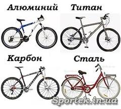 Материалы для велосипедных рам