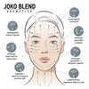 Нефритовий ролер для обличчя Jade Roller + Олія косметична Squalane Oil (5)