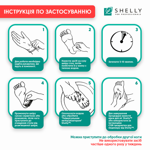 Набір для інтенсивного розм'якшення і видалення грубої шкіри стоп Shelly (3)