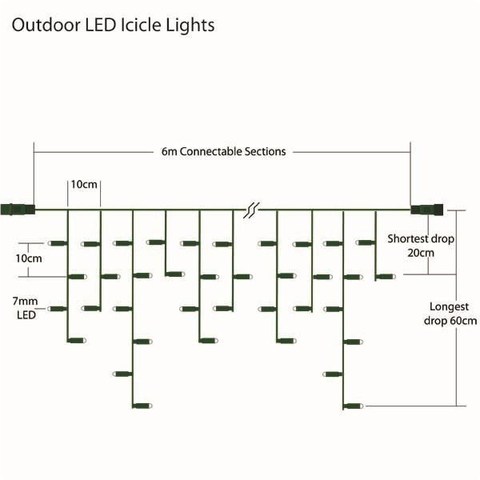 Светодиодная уличная бахрома  5 м на 0,7 м ПВХ провод белый цвет LED