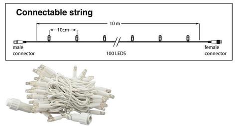 ПВХ нить стринг гирлянда 10 метров string led на лдерево