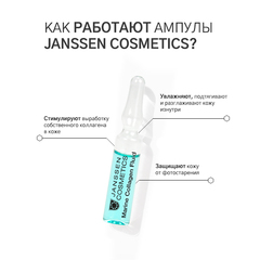 JANSSEN COSMETICS Укрепляющий лифтинг-концентрат с морским коллагеном | Marine Collagen Fluid