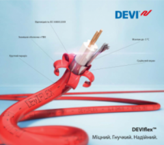 DEVIflex 18T 180W 230V 10m