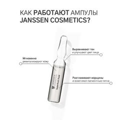 JANSSEN COSMETICS Фруктовые ампулы с витамином С, 3x2 мл | SUPERFRUIT FLUID