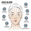 Нефритовий ролер для обличчя  Jade Roller Joko Blend (5)