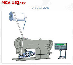 Фото: Электронное устройство для дозированной подачи резинки (тесьмы) MCA 18Z-19