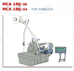Фото: Электронное устройство для дозированной подачи тесьмы MCA 18K