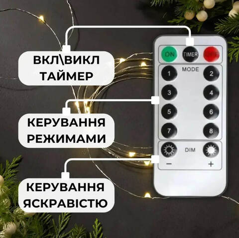 Гирлянда Роса мишура Капля 50 м -1500Led, прозрачная проволока, 8 режимов, от USB и сети. Холодно Белый