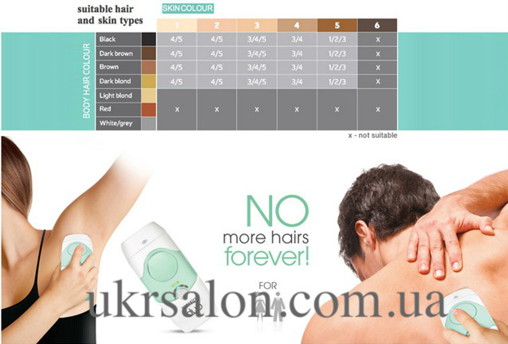 AFT - епілятор (лазерний + фотоепілятор) DUO від Homedics