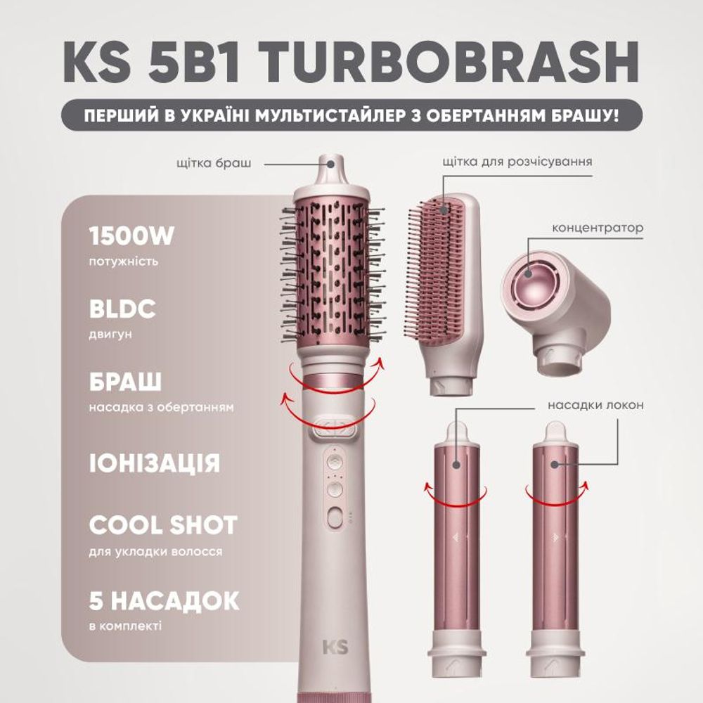 Фен-стайлер KS Turbobrush 5in1