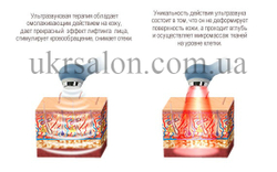 Апарат пресотерапії PR-801