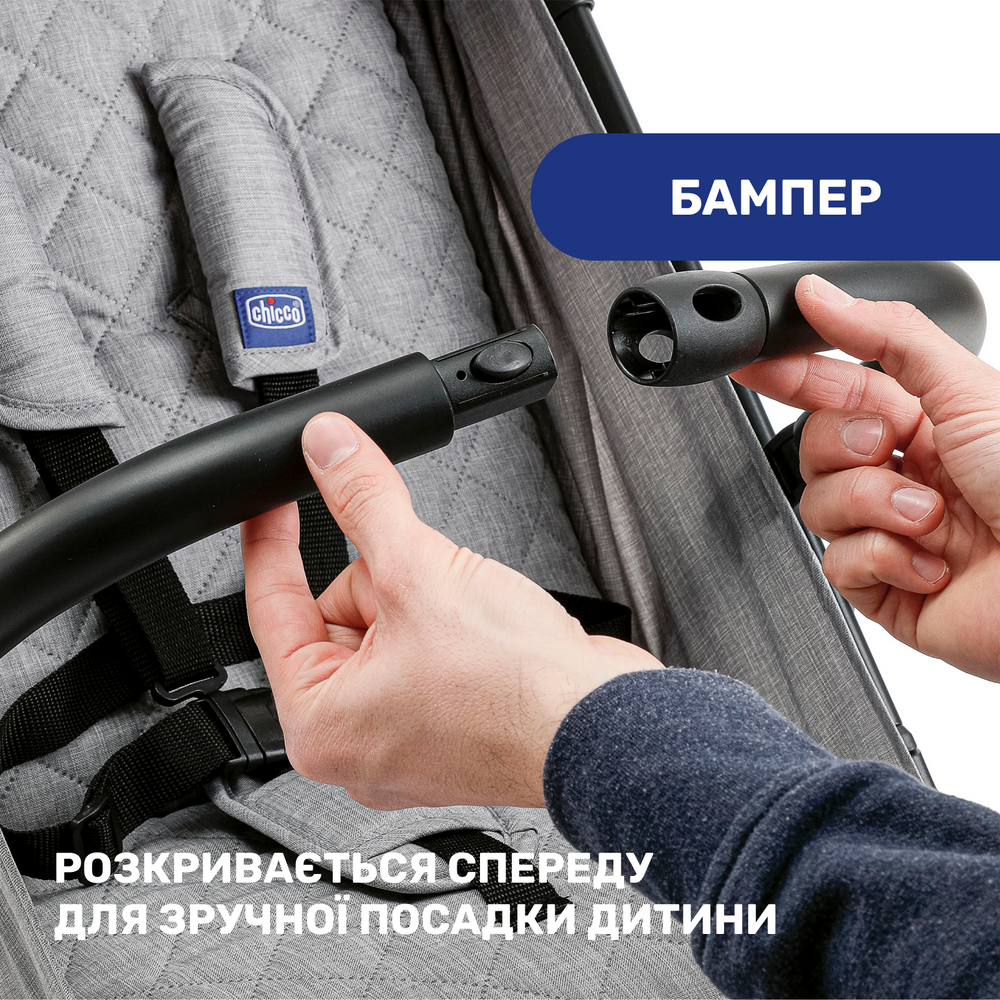 Прогулянкова коляска Chicco Trolley Me