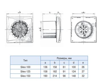 Побутовий вентилятор BLAUBERG Sileo 100 S (Вимикач)