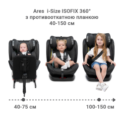 Автокресло детское Lorelli Ares I-Size 0-36 kg