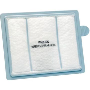 Мікрофільтр Philips FC8030/00
