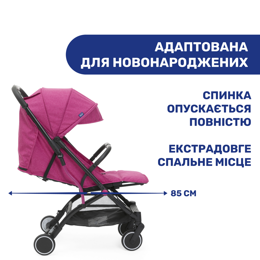 Прогулянкова коляска Chicco Trolley Me