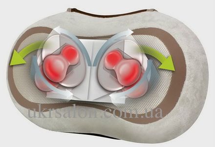 Масажна подушка HoMedics SP-1000H-EU
