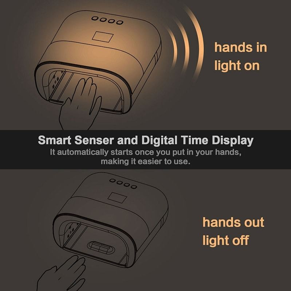 Лампа для манікюру LED + UV Sun 3 нового покоління з кварцовими діодами, 48W