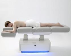 Електрична кушетка Sensity