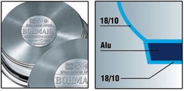 Набір каструль Bohmann BH-1212 PG
