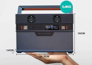 Зарядна станція Allpowers S700W