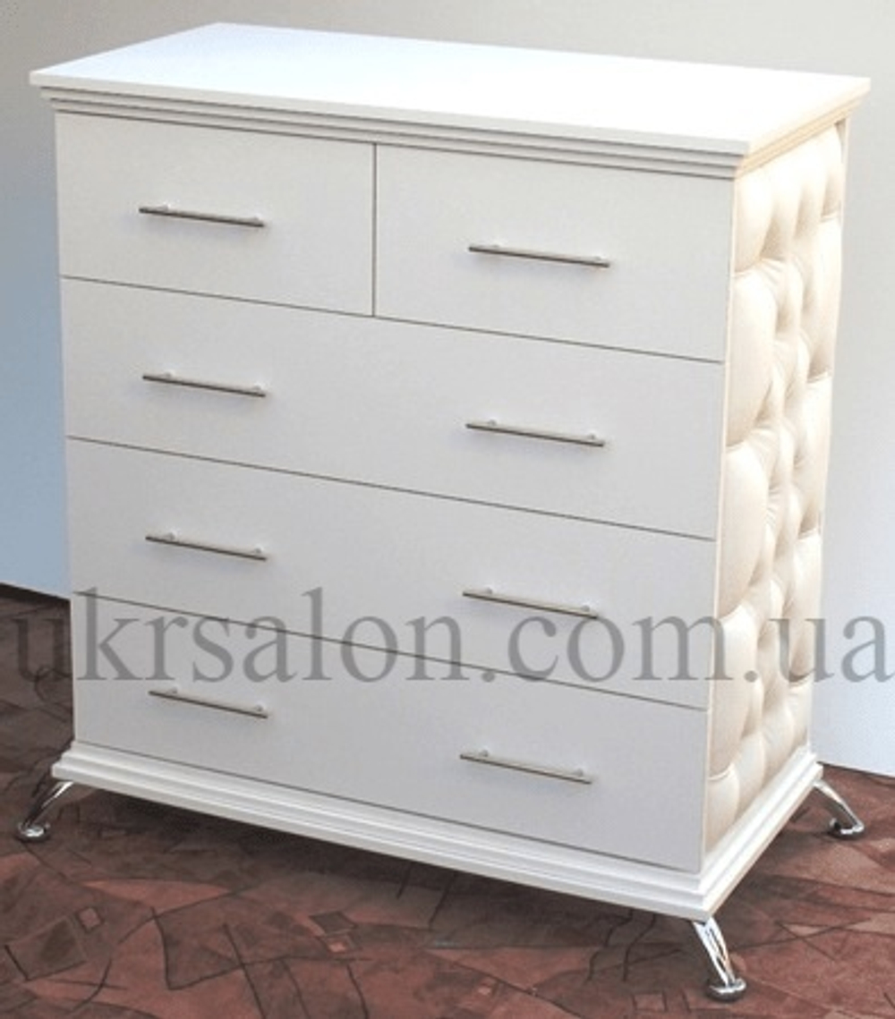 лабораторія Queen