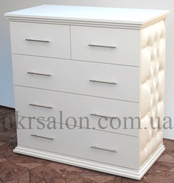 лабораторія Queen