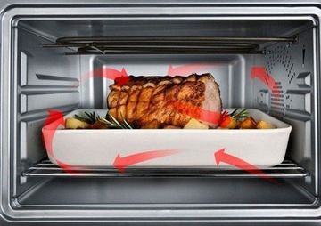 Електропіч DeLonghi EO 32602 WH