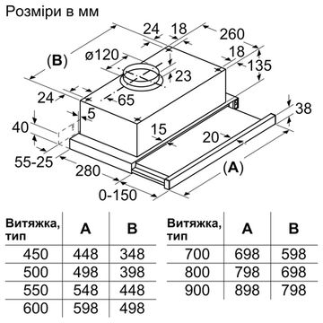 Витяжка телескопічна Bosch Serie 2 DFT63CA61T
