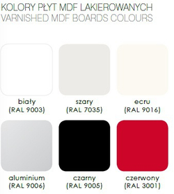 Варианты цвета для подлокотников Panda