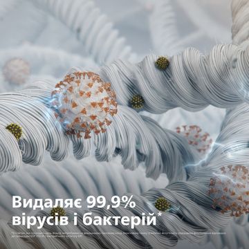 Очисник повітря PHILIPS PureProtect Mini Серія 900 AC0951/13