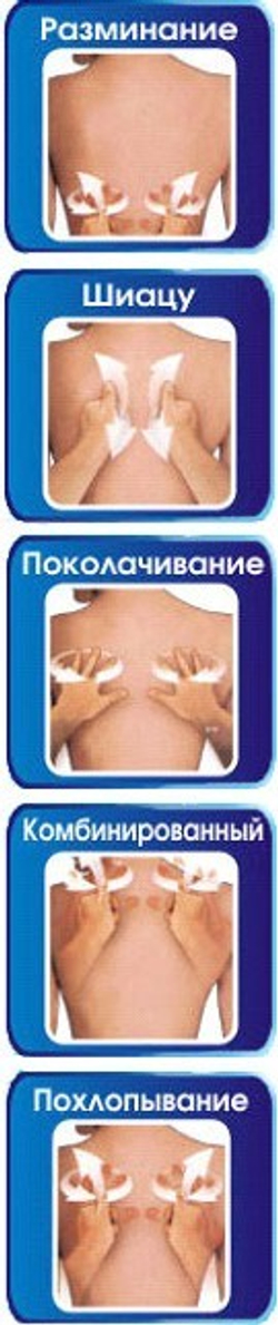 Масажне крісло OSIS - Atlant