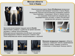 Масажне крісло OSIS - Kurato (OS-530i)