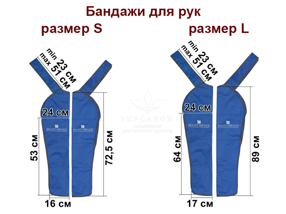 Апарат пресотерапії 1002