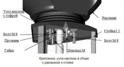 Керамічна раковина Гарсон для перукарської мийки