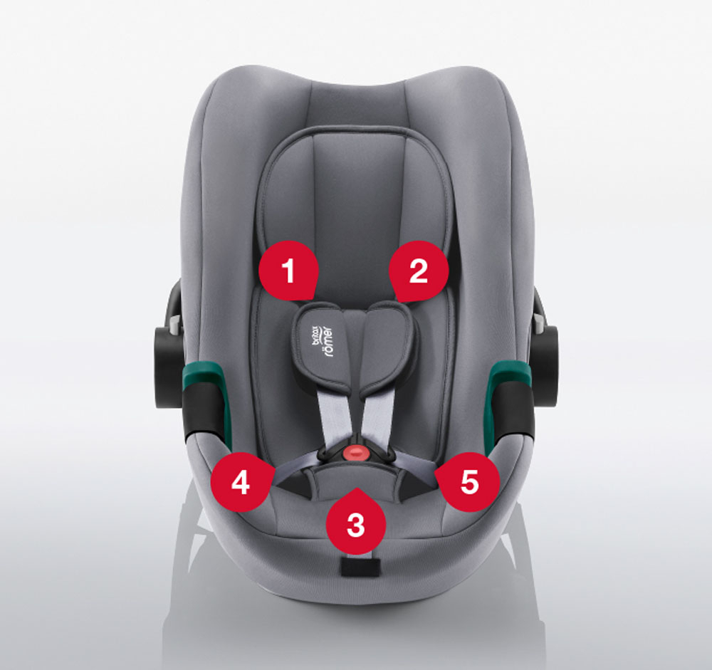 Автокресло детское Britax Römer Dualfix Plus с базой Isofix 0+/1 (0-20 кг)
