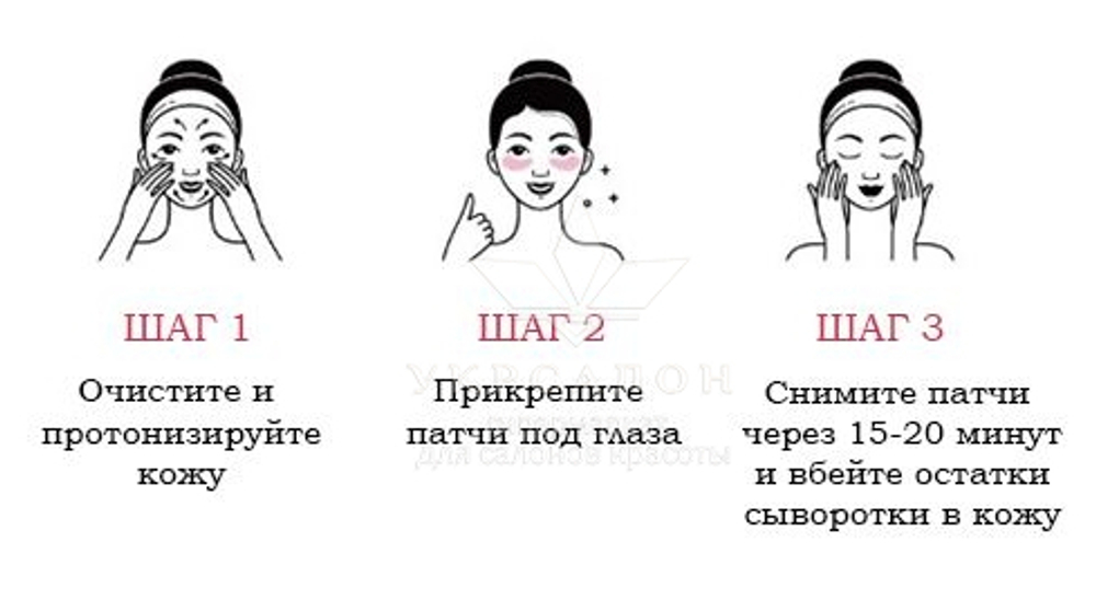 Гідрогелеві патчі dr.hedison vital energy з волюфіліном і пептидами