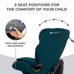 Автокрісло дитяче Kinderkraft Oneto3 i-Size 1/2/3 (9-36 кг)