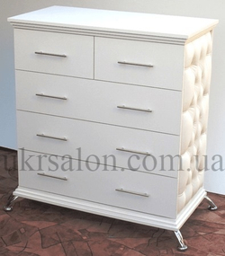 лабораторія Queen