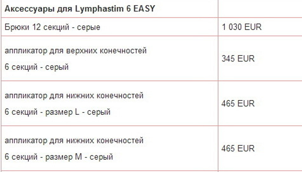 BTL-6000 Lymphastim 6 Easy