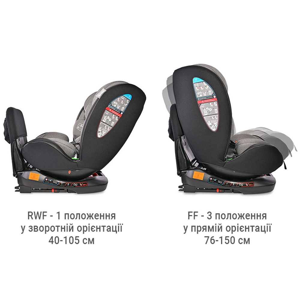 Автокресло детское Lorelli Ares I-Size 0-36 kg